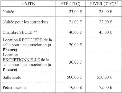Tarif salle1